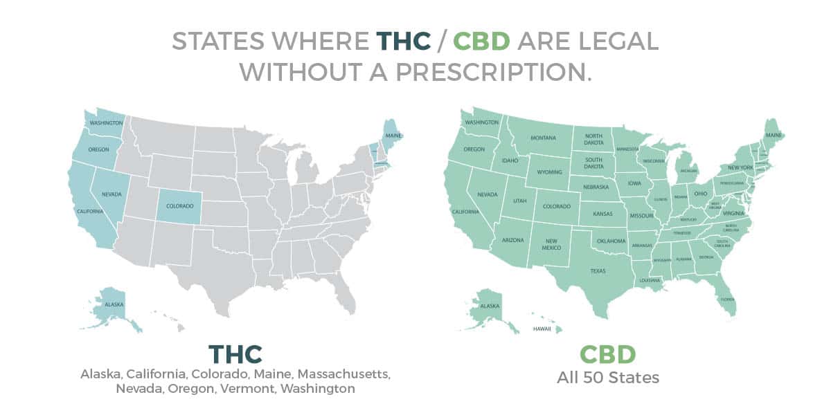 States where tHC / CBD are Legal without a Prescription