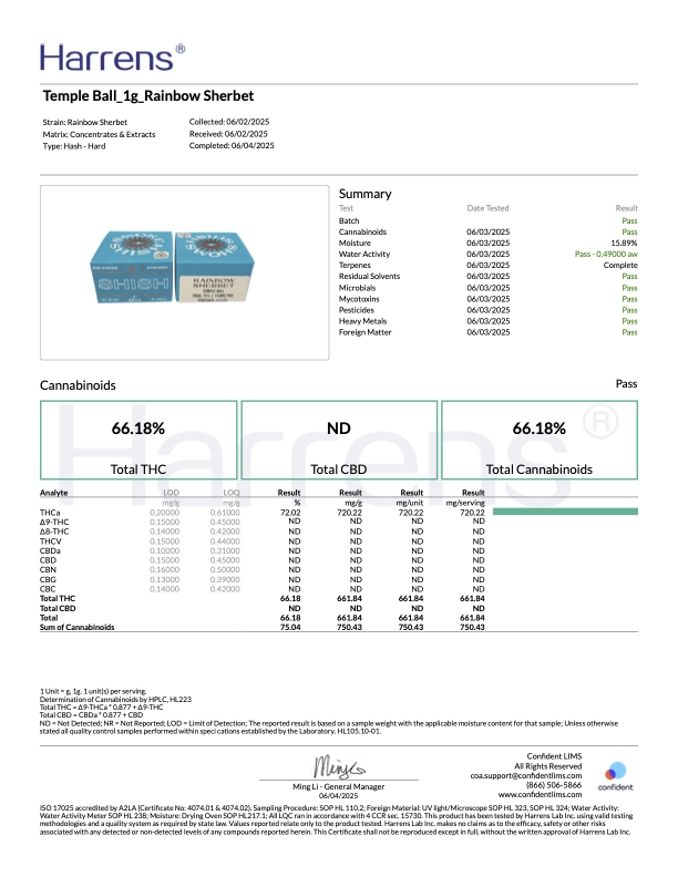 Ice Water Hashish Temple Ball | SHISH 1G Rainbow Sherbet (I) - Image 2