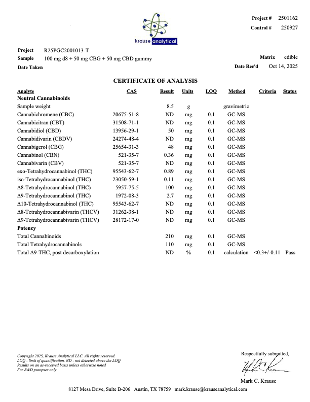 Delta 8 THC CBG CBD 200MG Gummies Tiger’s Blood 1-ct - Image 2